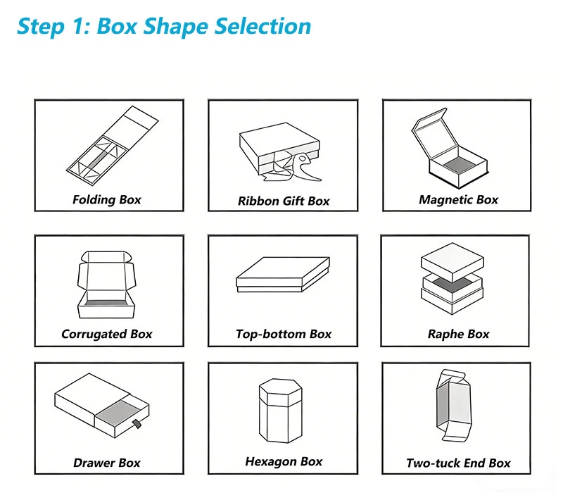 Eco Friendly Kraft Paper Packaging Box