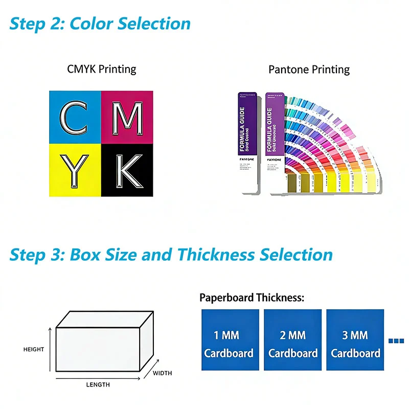 Heavy Duty Pressure Resistant Corrugated Paper Packaging Box